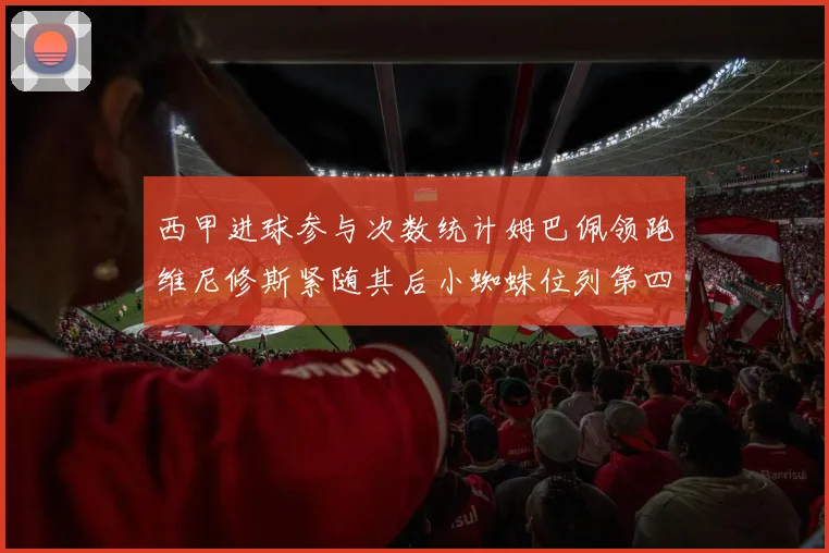 西甲进球参与次数统计姆巴佩领跑维尼修斯紧随其后小蜘蛛位列第四